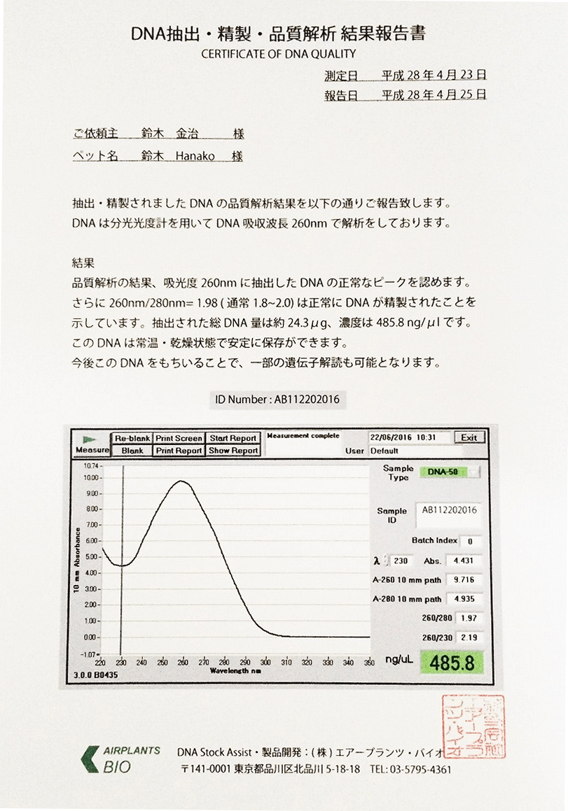 DNA抽出・生成・品質解析 結果報告書